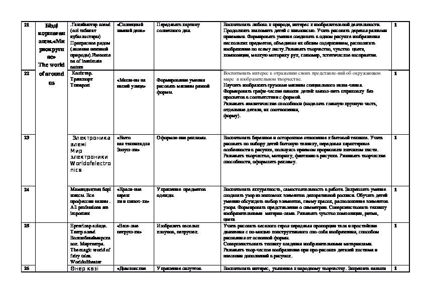 Перспективный план рисование старшая группа комарова