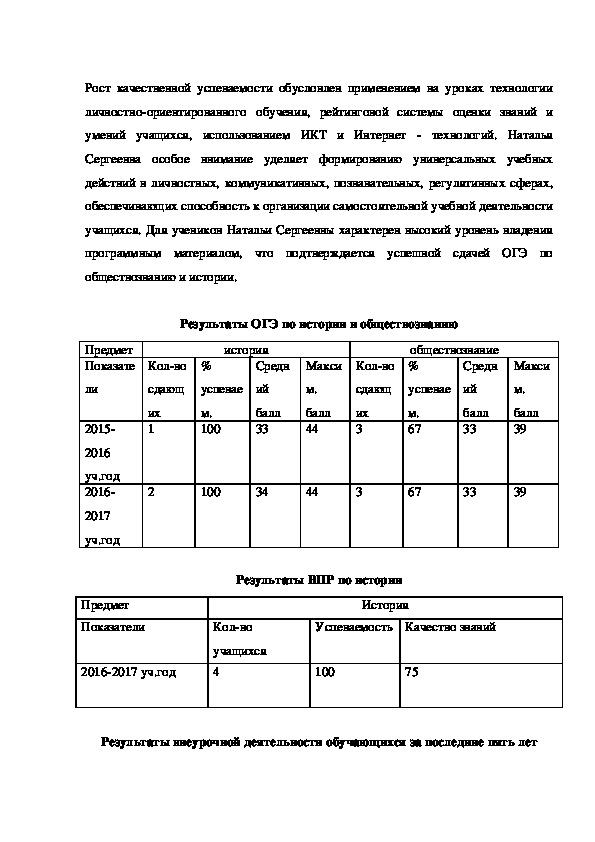 Аналитическая справка образец для учителя