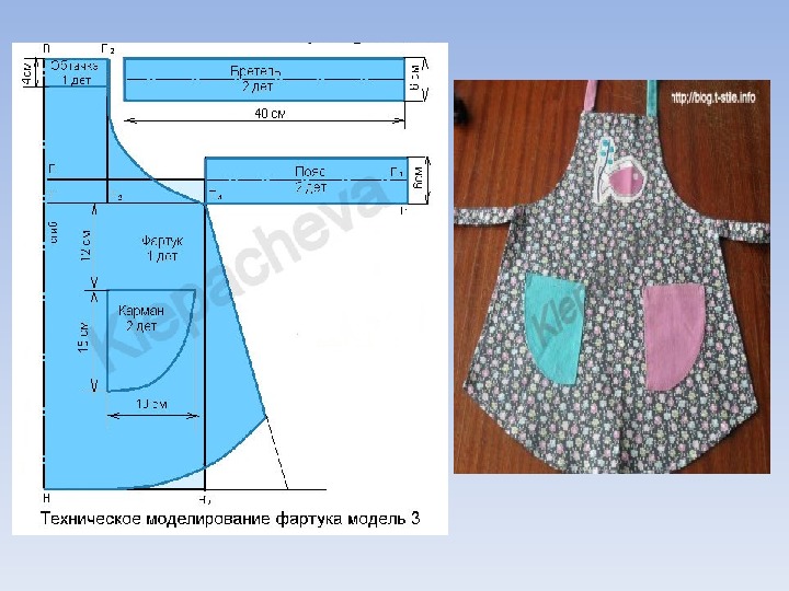 Презентация 5 класс моделирование фартука 5 класс