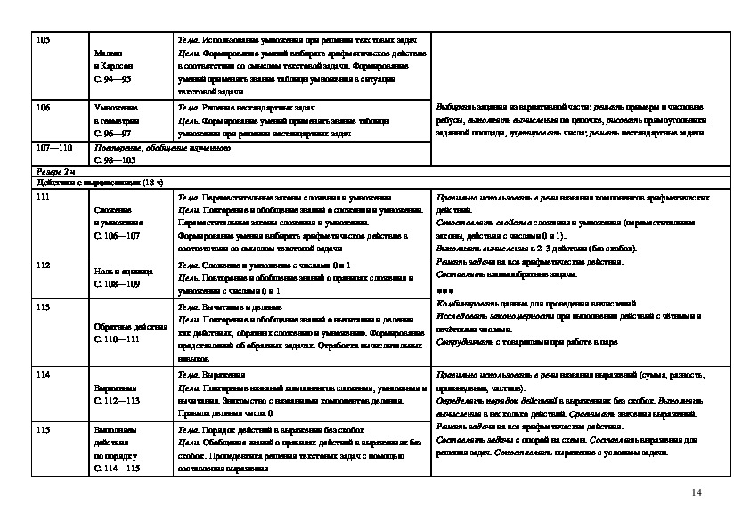 Мирэа прикладная математика и информатика учебный план