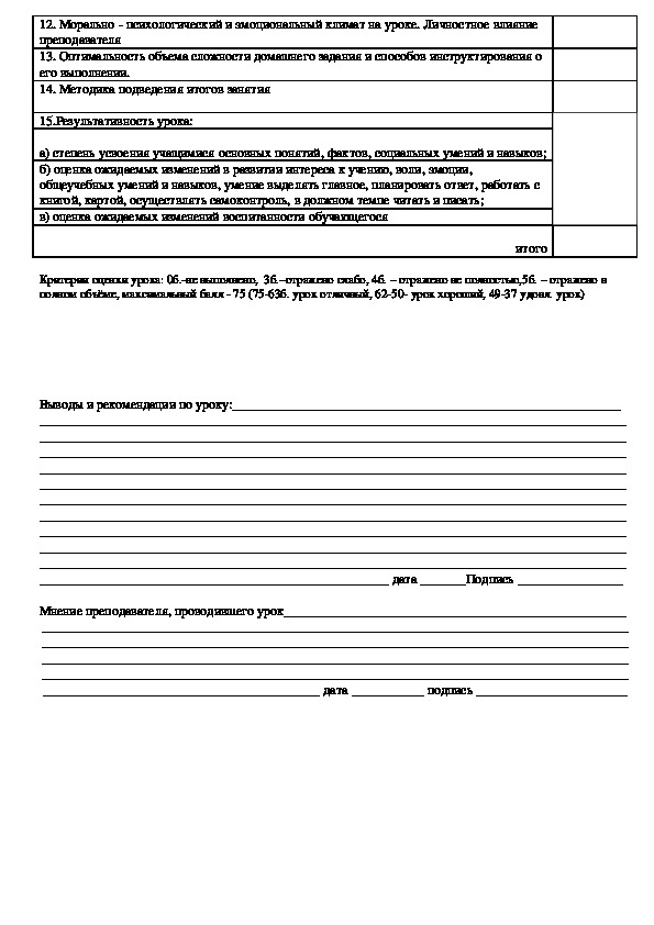 Лист наблюдения урока. Лист наблюдения урока заполненный. Лист наблюдения урока Обратная связь и рекомендации. Листы наблюдения уроков для аттестации.