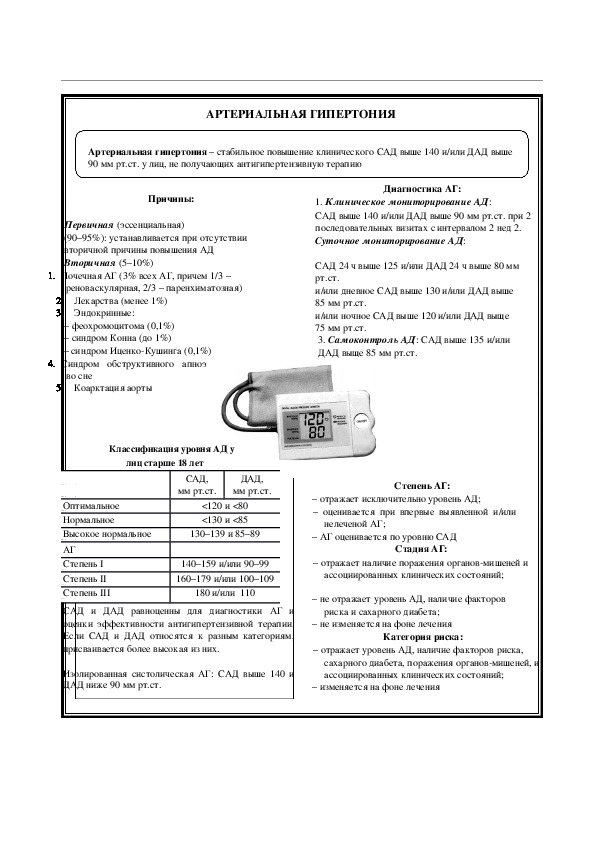 АРТЕРИАЛЬНАЯ ГИПЕРТОНИЯ