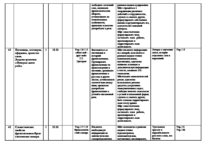 Тематическое планирование по русскому языку 8 класс