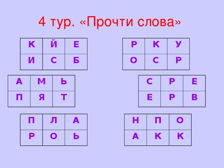 С т и к е р слова. Игра по информатике. Своя игра Информатика.