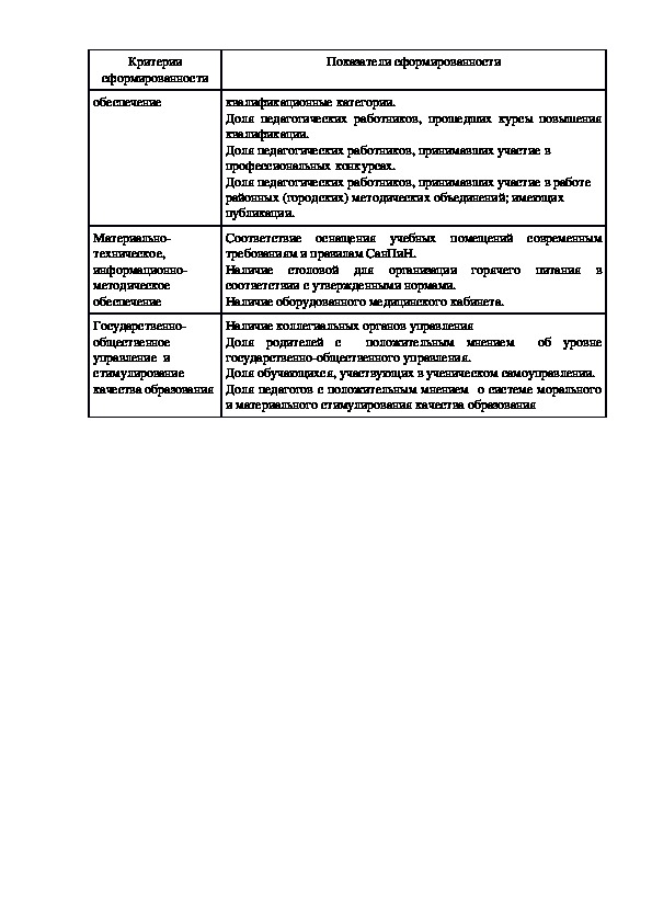 Положение о внутренней системе оценки качества образования в доу 2021 в ворде