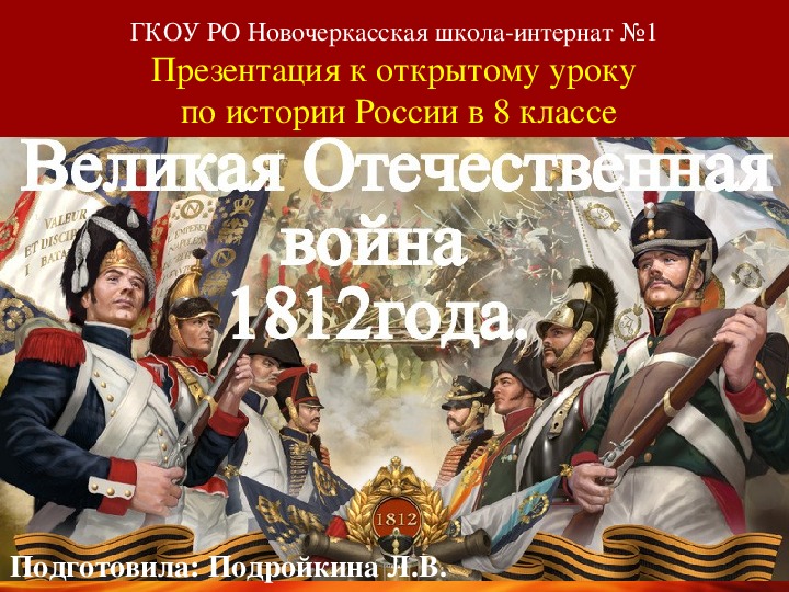 Отечественная война 1812 года презентация 9 класс