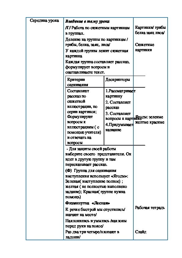 План комплексного описания страны