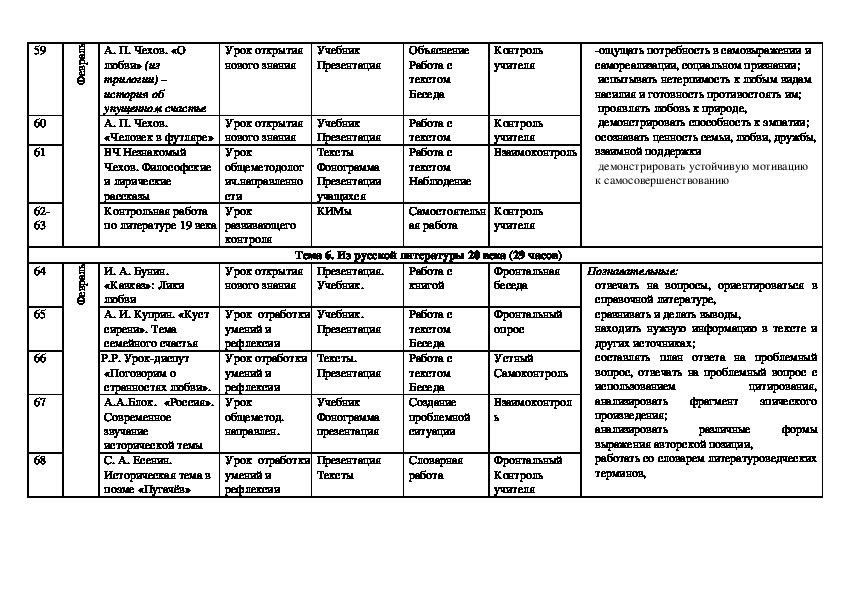 Календарно тематическое планирование коровиной. КТП по литературе 8 класс Коровина. Литература 8 класс Коровина календарно-тематическое планирование. КТП 8 литература.