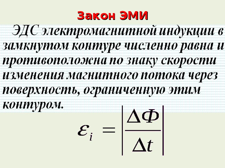 Закон электромагнитной индукции презентация