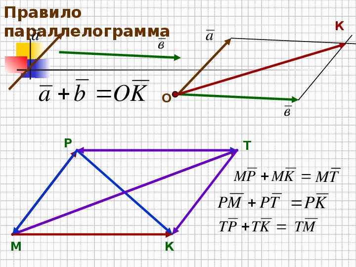 Вектор геометрия 9 класс