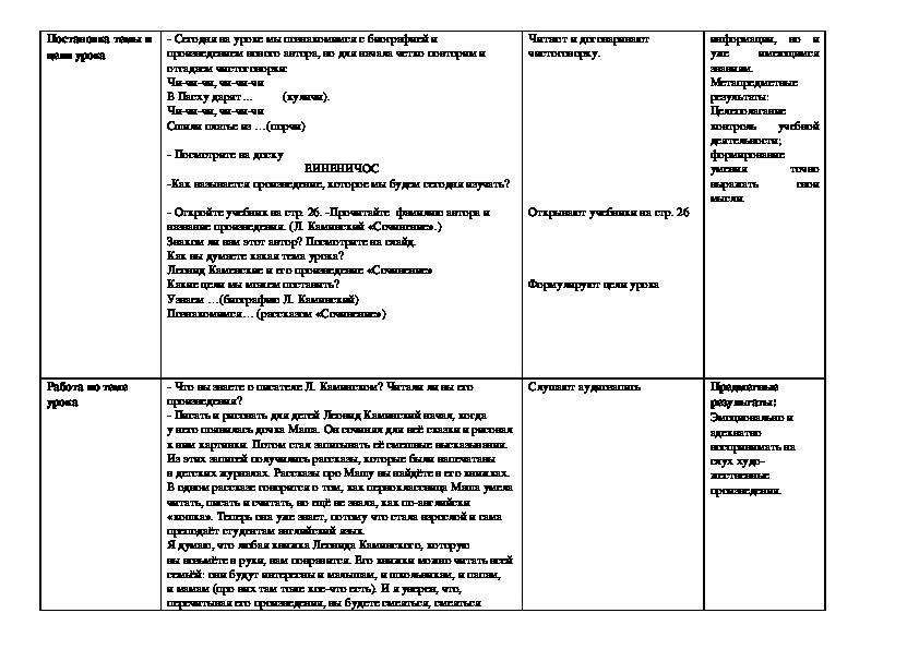 Технологическая карта по литературному чтению на тему: "Л.КАМИНСКИЙ "СОЧИНЕНИЕ"" ( 3 класс)