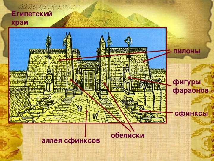 История 5 класс стр 3. Посещение египетского храма. Посещение храма египтянином. Храмы древнего Египта 5 класс. Рассказ о посещении храма в Египте.