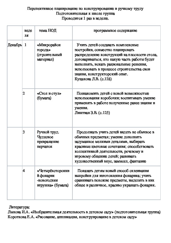 Перспективный план по конструированию в средней группе