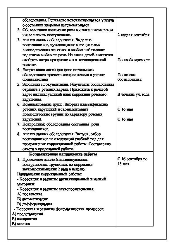 Годовой план работы логопеда. Национальный календарь прививок РФ. Национальный календарь прививок 1122н. Национальный календарь профилактических прививок 1122н от 06.12.21.