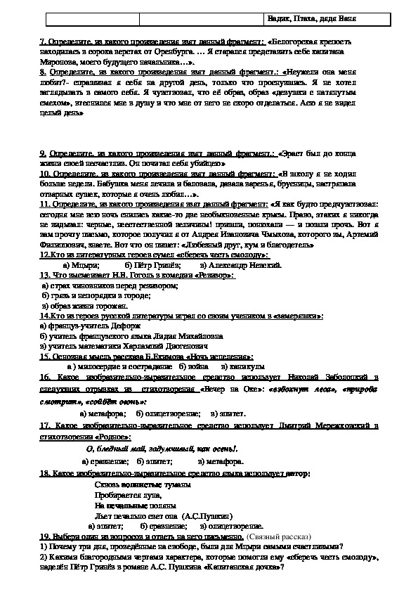 Анализ промежуточной аттестации по литературе 8 класс образец по фгос