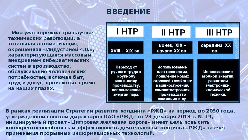 Цифровые технологии на железной дороге МБОУ СОШ №78 город Краснодар Черноиванов Тимофей 11 Б