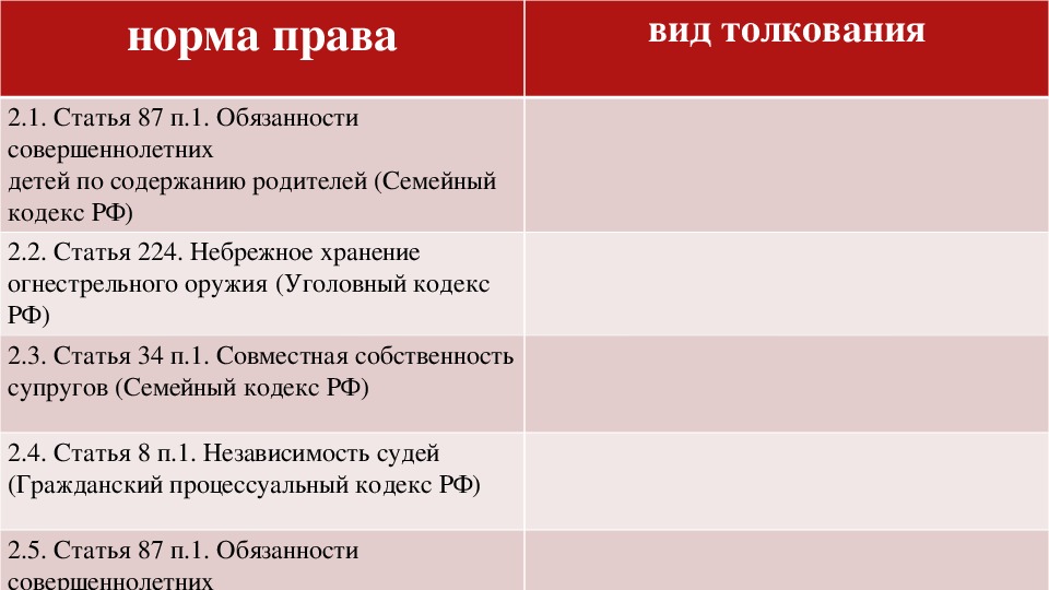 Связь норм с правом. Статья 224 УК РФ. Количество норм права в статье. Нормы права в семейном кодексе. Нормы дефиниции в семейном кодексе.