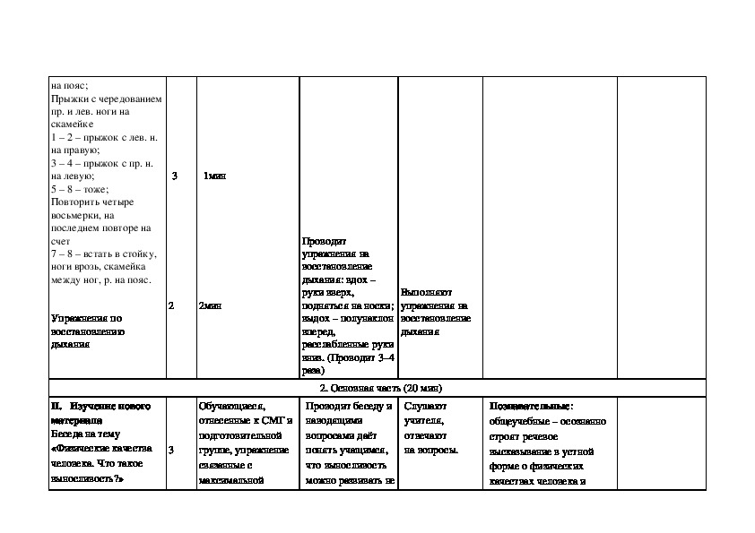 Технологическая карта по физической культуре 3 класс