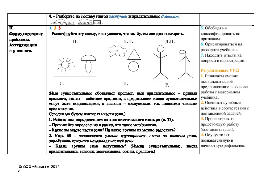 Обобщение и систематизация изученного о частях речи 3 класс школа россии презентация