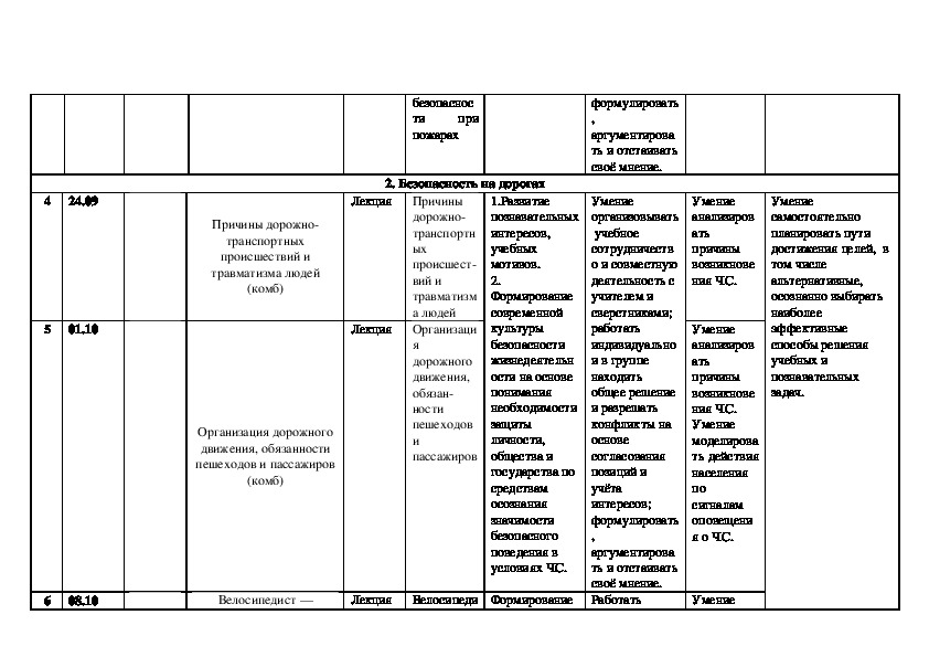 Тематический план по обж