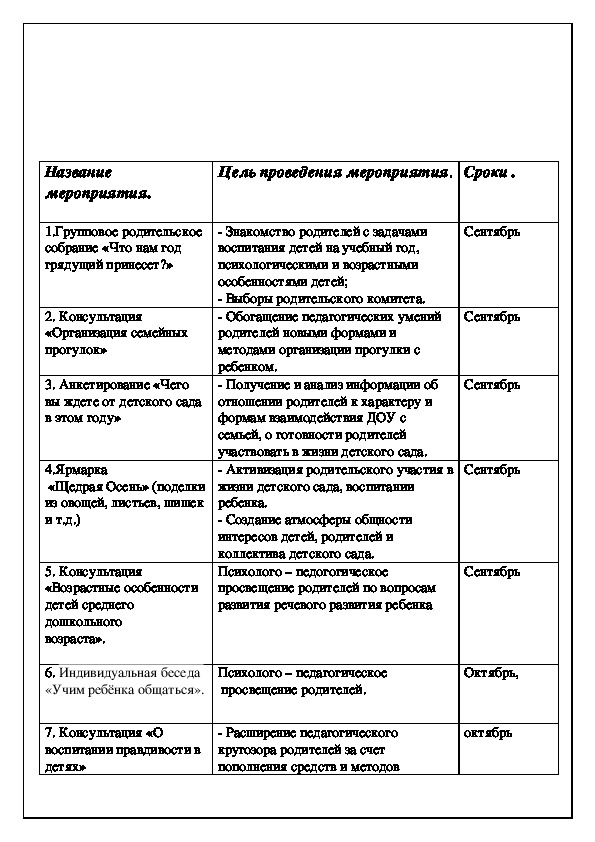 Составление перспективного плана работы на период практики