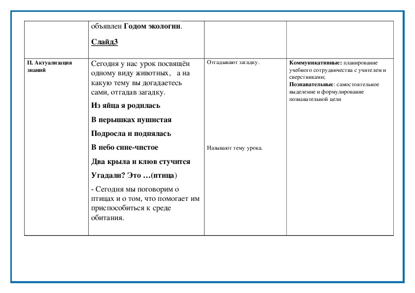 Тех карта окружающий мир 1 класс