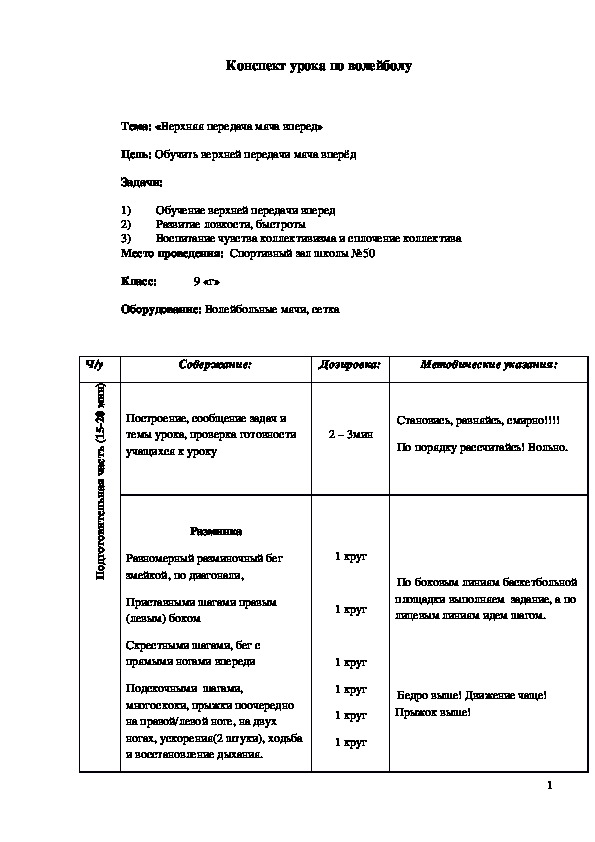 Обложка для материала Конспект урока "Верхняя передача мяча вперед" 9 класс
