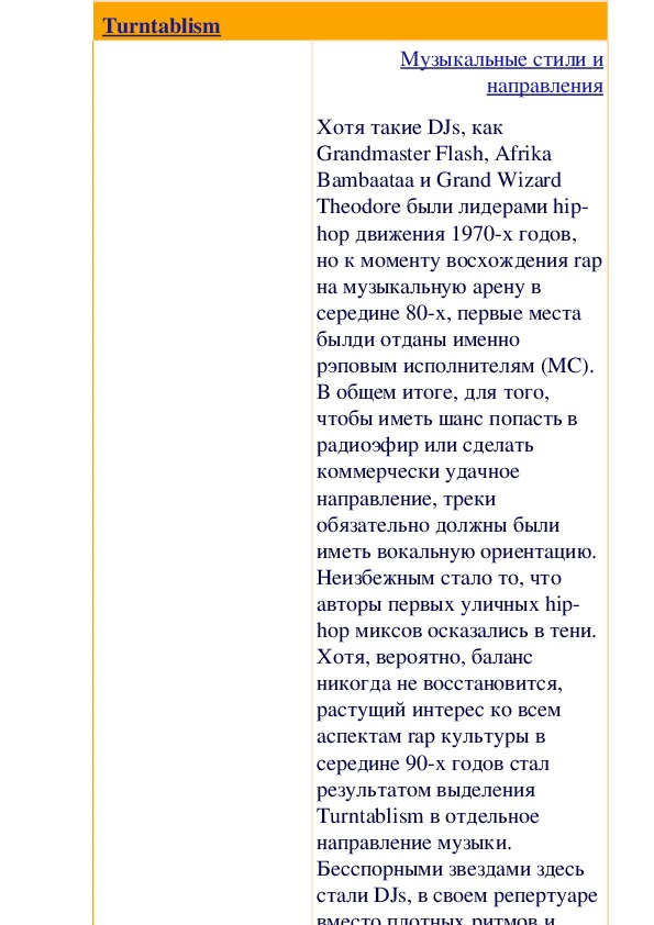 Обложка для материала Статья: Turntablism (стили музыки)