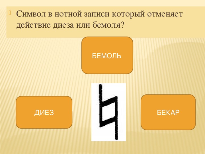 Скажите какой именно музыкальный знак альтерации мы почти каждый день на клавиатурах своих телефонов