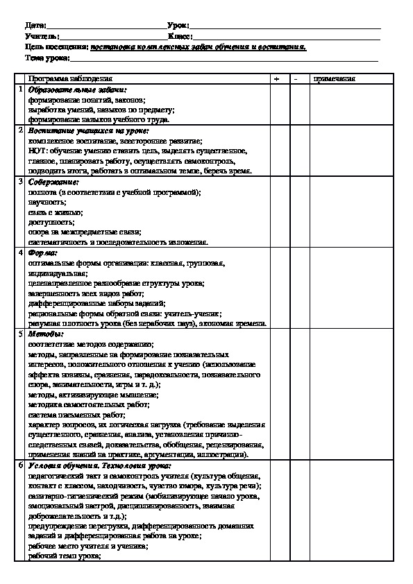 Программа наблюдения - Постановка комплексных задач обучения и воспитания