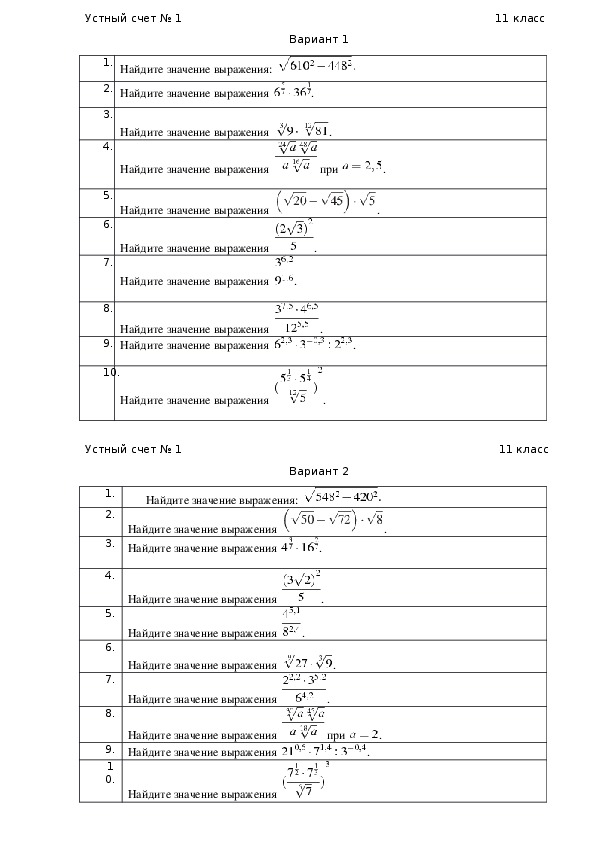 Проверка вычислительных навыков по алгебре в  10-11 классе.