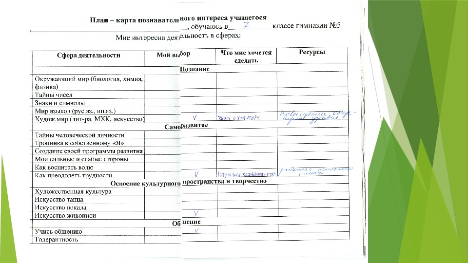 Дневник наблюдения за учеником образец коррекционной школы