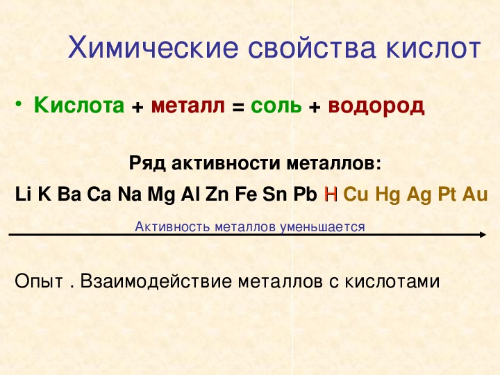 Свойства кислот 9 класс