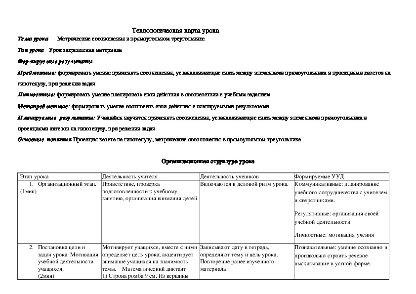 Новгородская республика технологическая карта урока