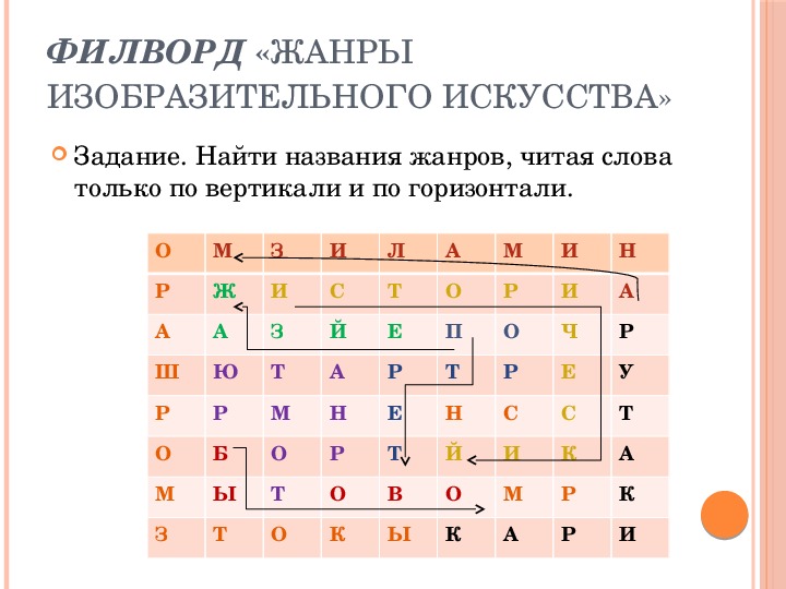 Найдите и выделите цветом. Найдите названия жанров читая только по вертикали и горизонтали. Слова по горизонтали и вертикали. Метисы по вертикали и горизонтали.