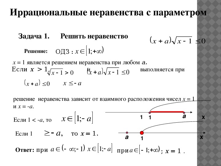 Решение параметров 11 класс. Решение задачи с параметром решение. Решение линейных неравенств с параметром 9 класс. Как решать примеры с параметром. Решение иррациональных неравенств с параметром.