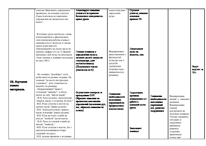 Технологическая карта по гимнастике 4 класс