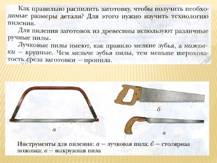 Инструменты для пиления древесины. Приспособления для пиления древесины 5 класс технология. Пиление древесины 5 класс технология. Пиление заготовок из древесины 5 класс технология. Инструменты для пиления 5 класс технология.