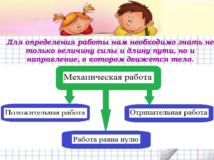 Определение работающий. Работа определение. Определение темы работы.