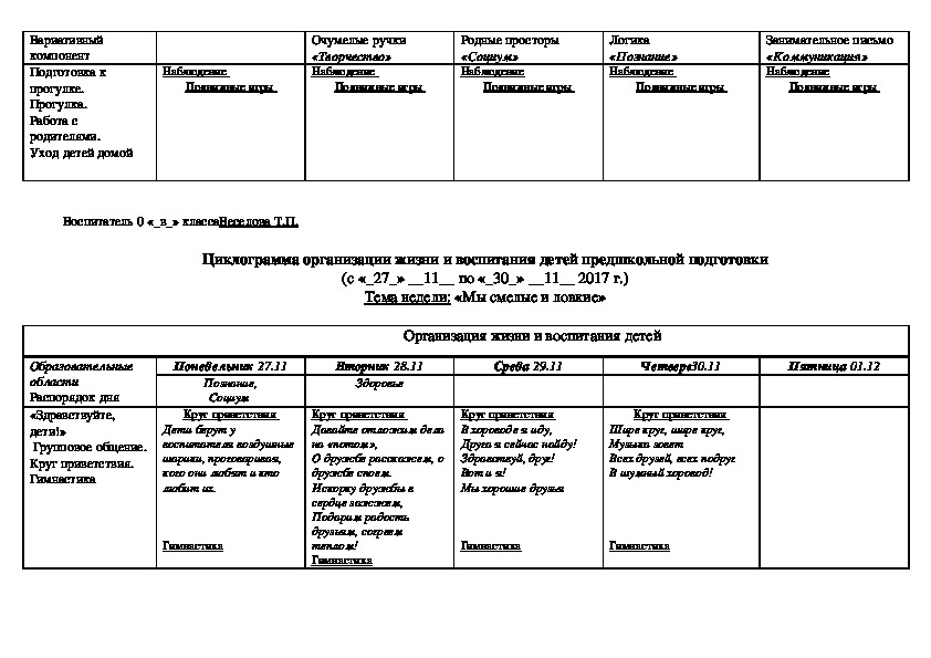 Циклограмма предшкольная группа