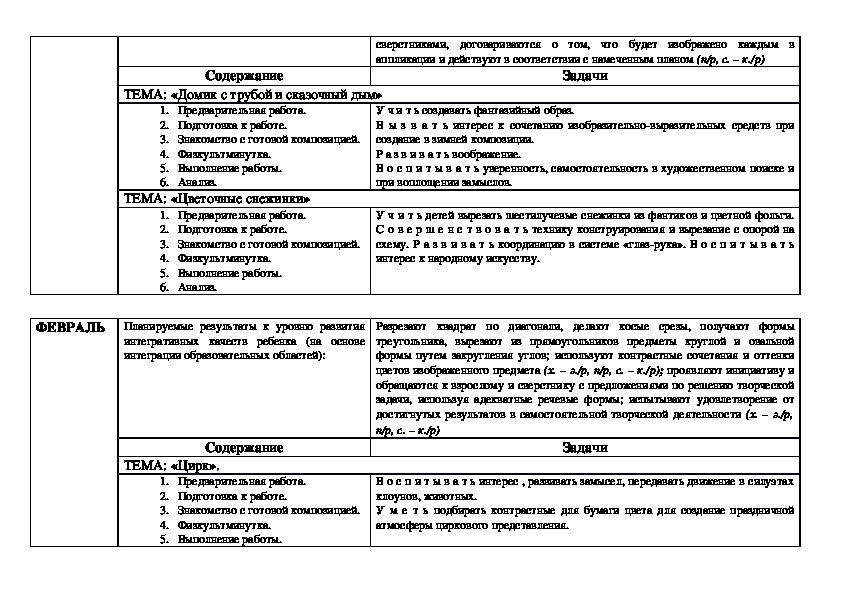 Аппликация перспективный план подготовительная группа