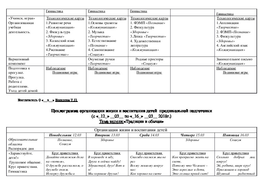 Циклограмма колледжа