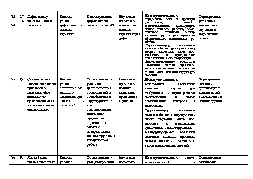 Тематическое планирование народная игрушка