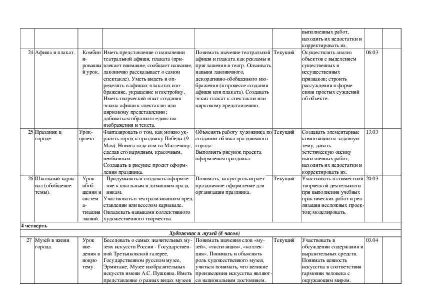 План конспект урока по изо 3 класс