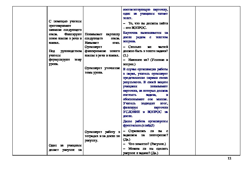 Технологическая карта по математике 1 класс