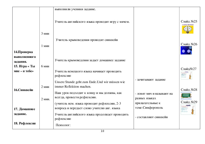 Интегрированный конспект