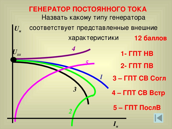 Характеристики генератора. Характеристика генератора постоянного тока под номером 1 называется. Характеристики генератора постоянного тока. Внешняя характеристика генератора постоянного тока. Нагрузочная характеристика генератора постоянного тока.
