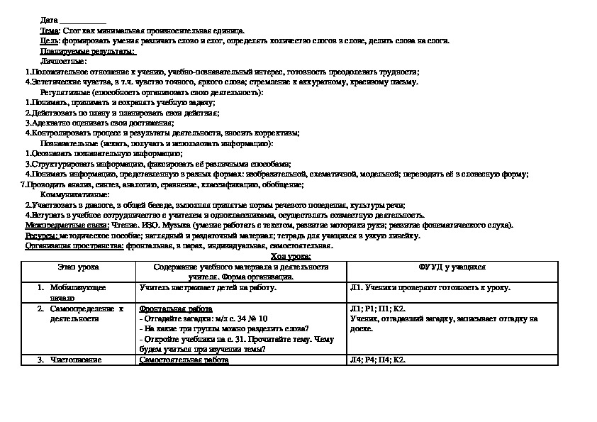 Конспект урока по русскому языку "Слог как минимальная произносительная единица"(1 класс)