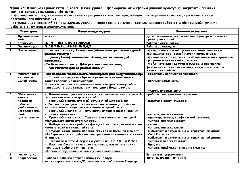 Обложка для материала Компьютерные сети. 3 класс.