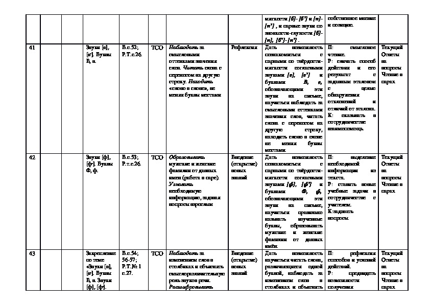 Календарно тематический план по литературному чтению